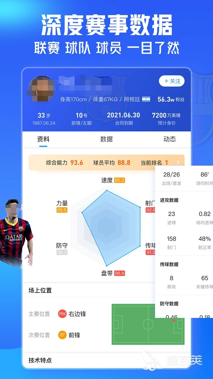 如何通过数据分析改进篮球比赛战术训练_1